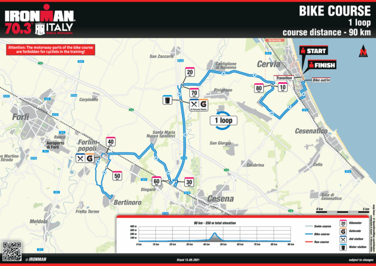 ULTIME SETTIMANE DI RIFINITURA IRONMAN E 70.3 ITALY CERVIA RunningZen